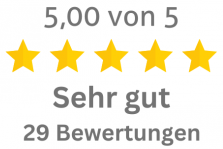 Bild Bewertungen bei Google und GoLocal