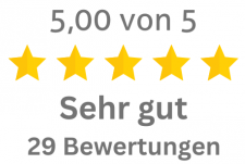 Bild Bewertungen bei Google und GoLocal